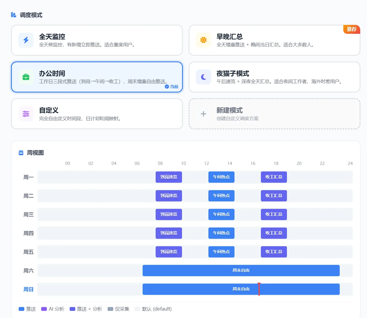 Visual Config Editor